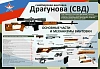 Комплект таблиц «Оружие России» (8 шт.)